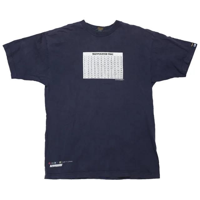 Alphanumeric Periodic Table maglietta navy M cotone
