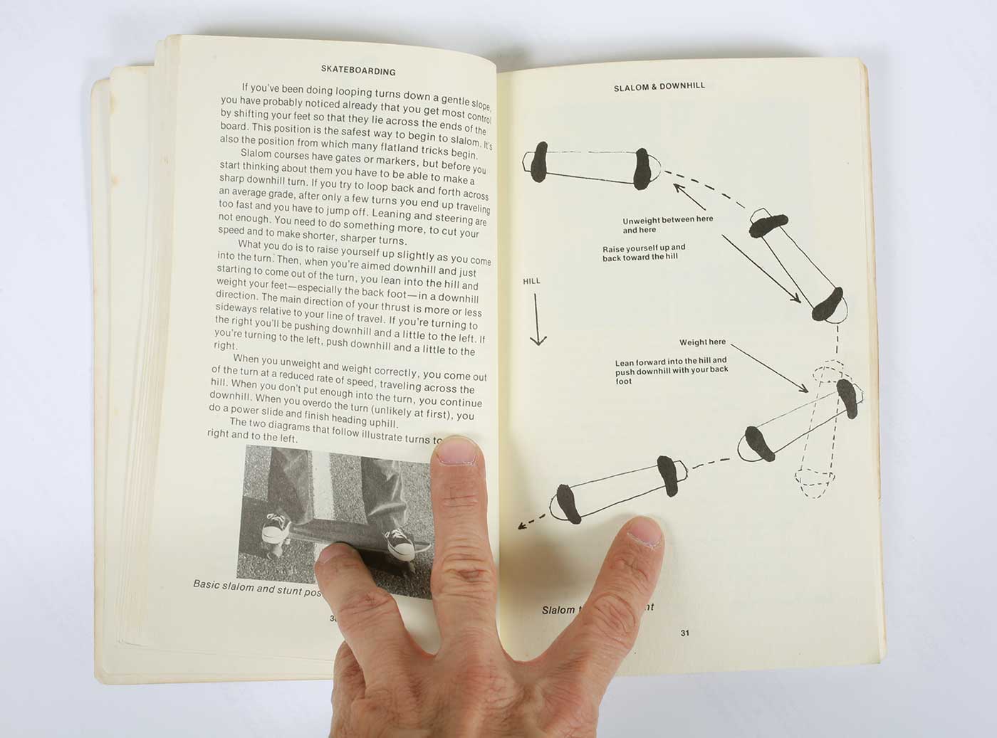 Jack Grant How to Skateboard libro vintage 1976 guida completa