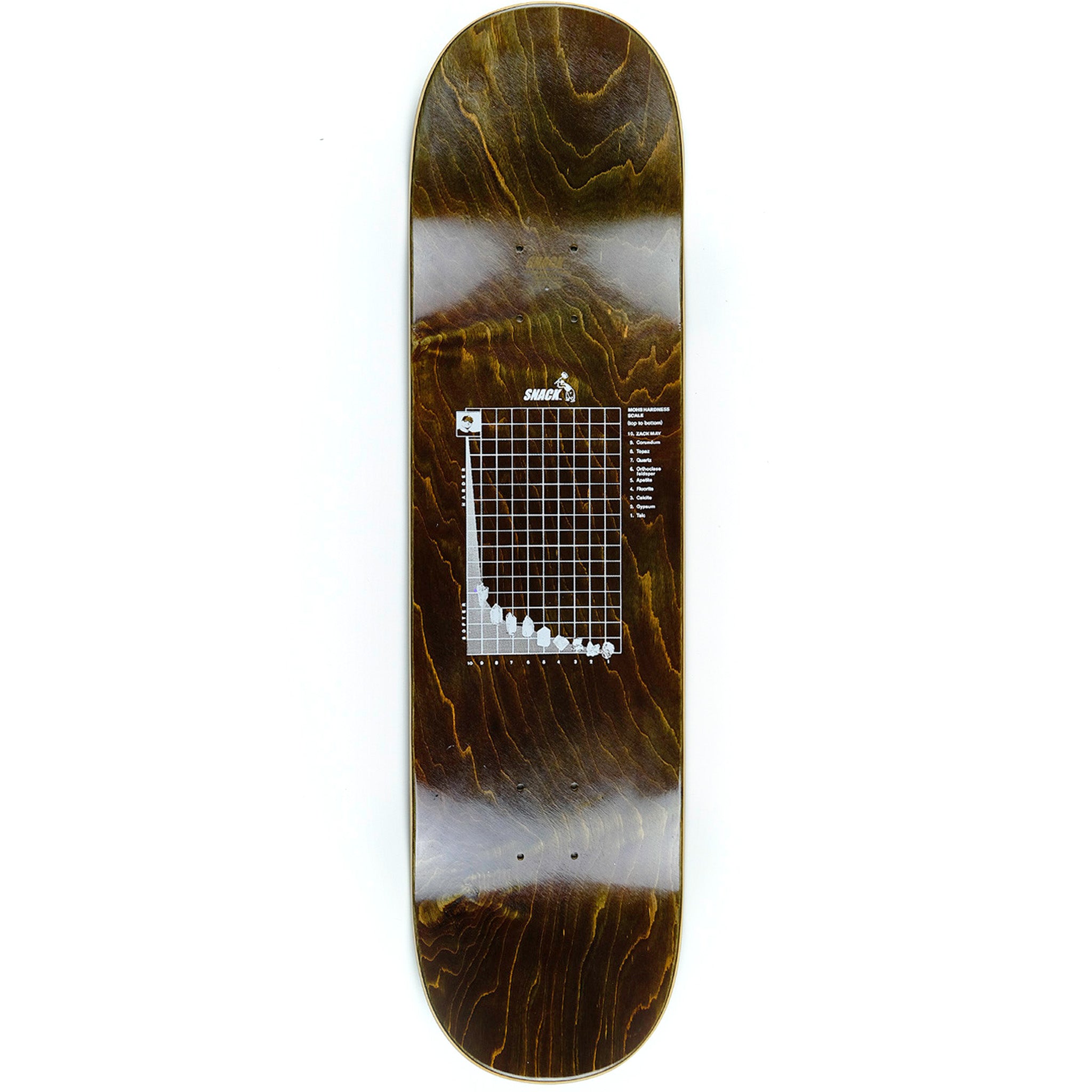 Snack May Rocks and Minerals tavola skate 8.25 acero