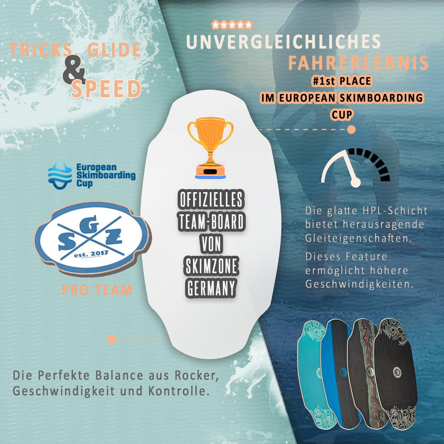 Jucker Hawaii HPL AKA Blue Pro skimboard antiscivolo EVA